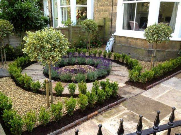 Victorian Front Garden