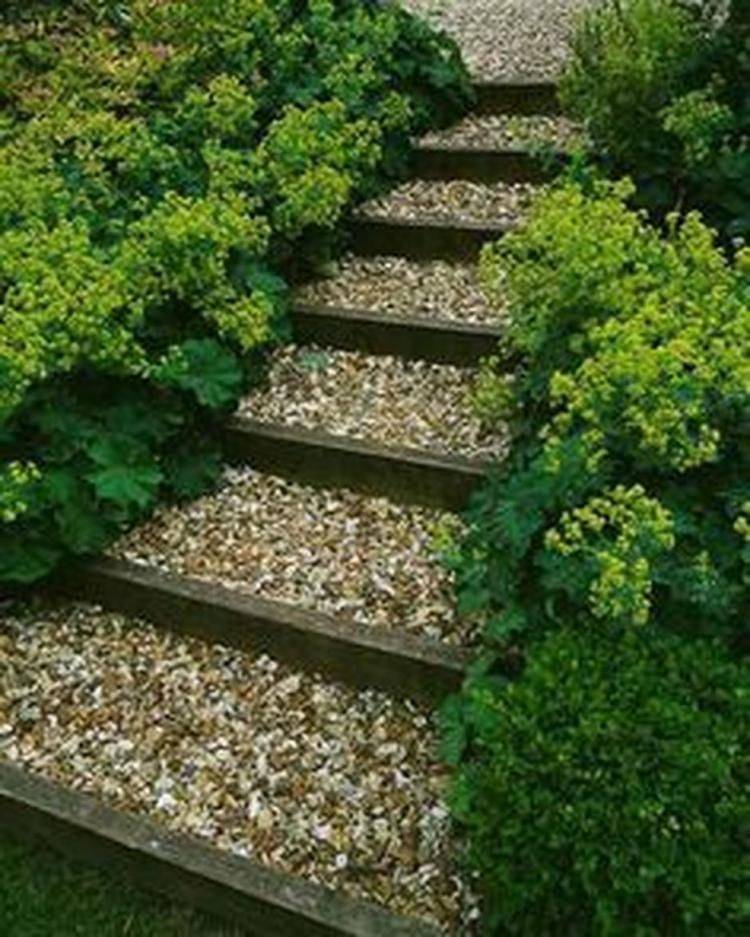 A Slope Ideas