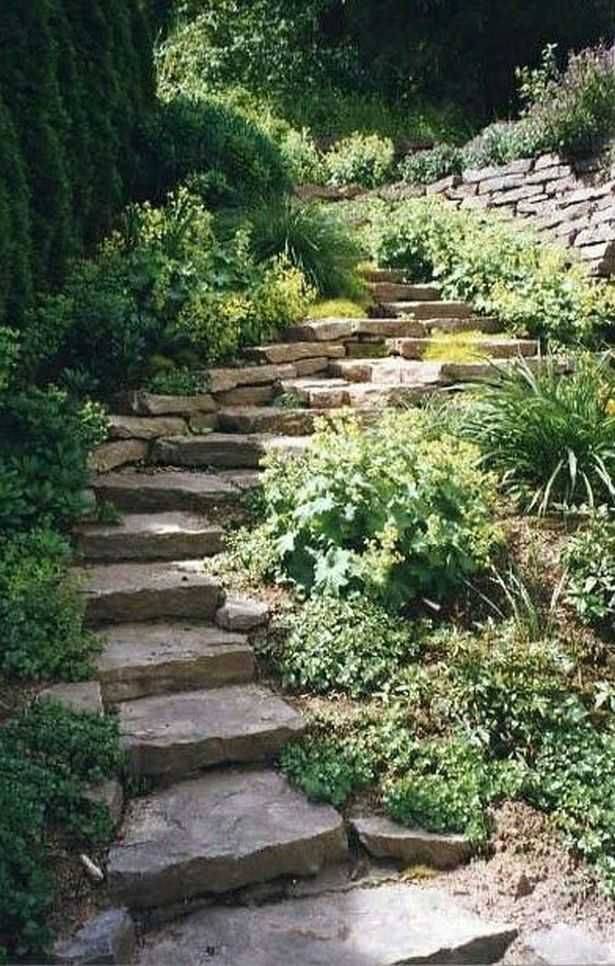 Landscape Stairs