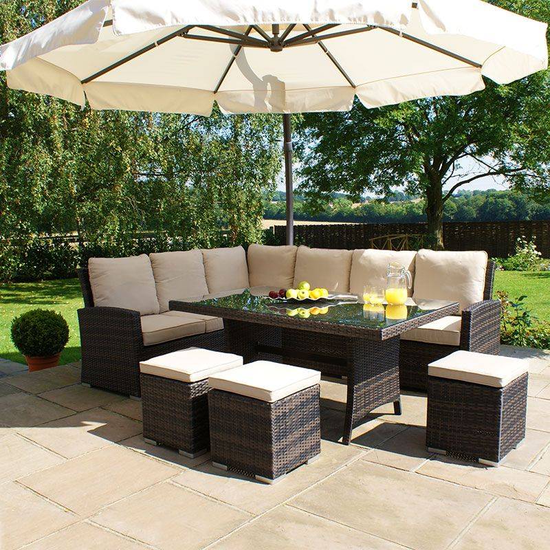 Mondaymotivation Round Dining Set