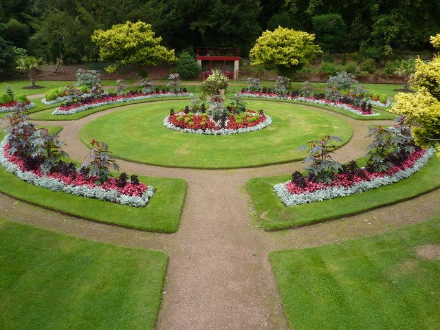 Spring Garden Ideas Historic Gardens