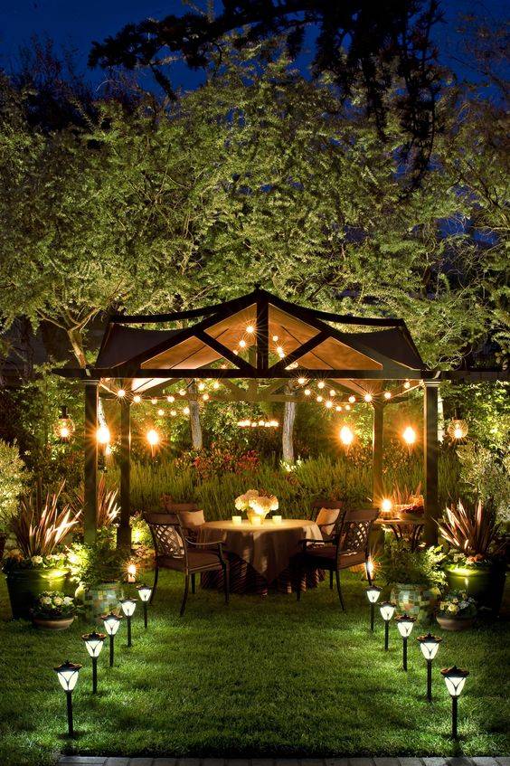 Outdoor Lighting Ideas You Must See