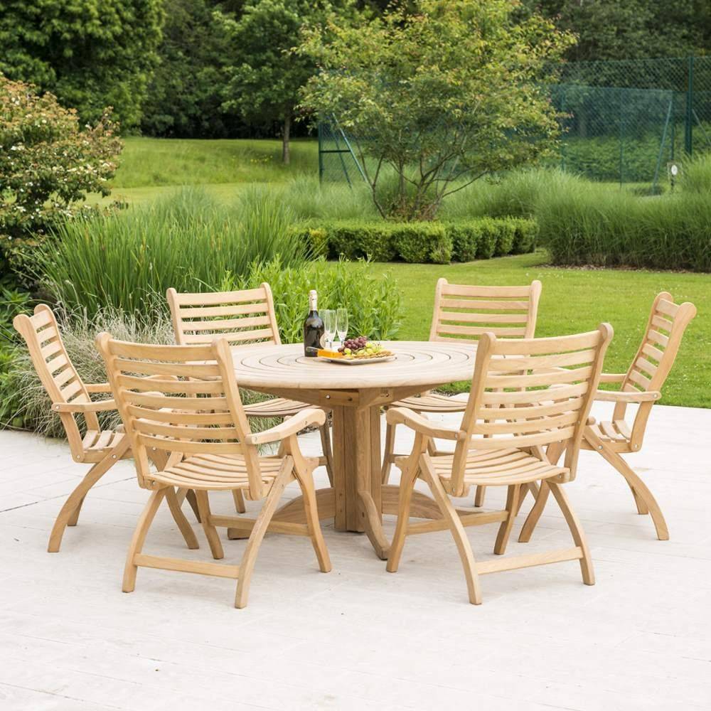 Richmond Seater Dining Set Garden Street