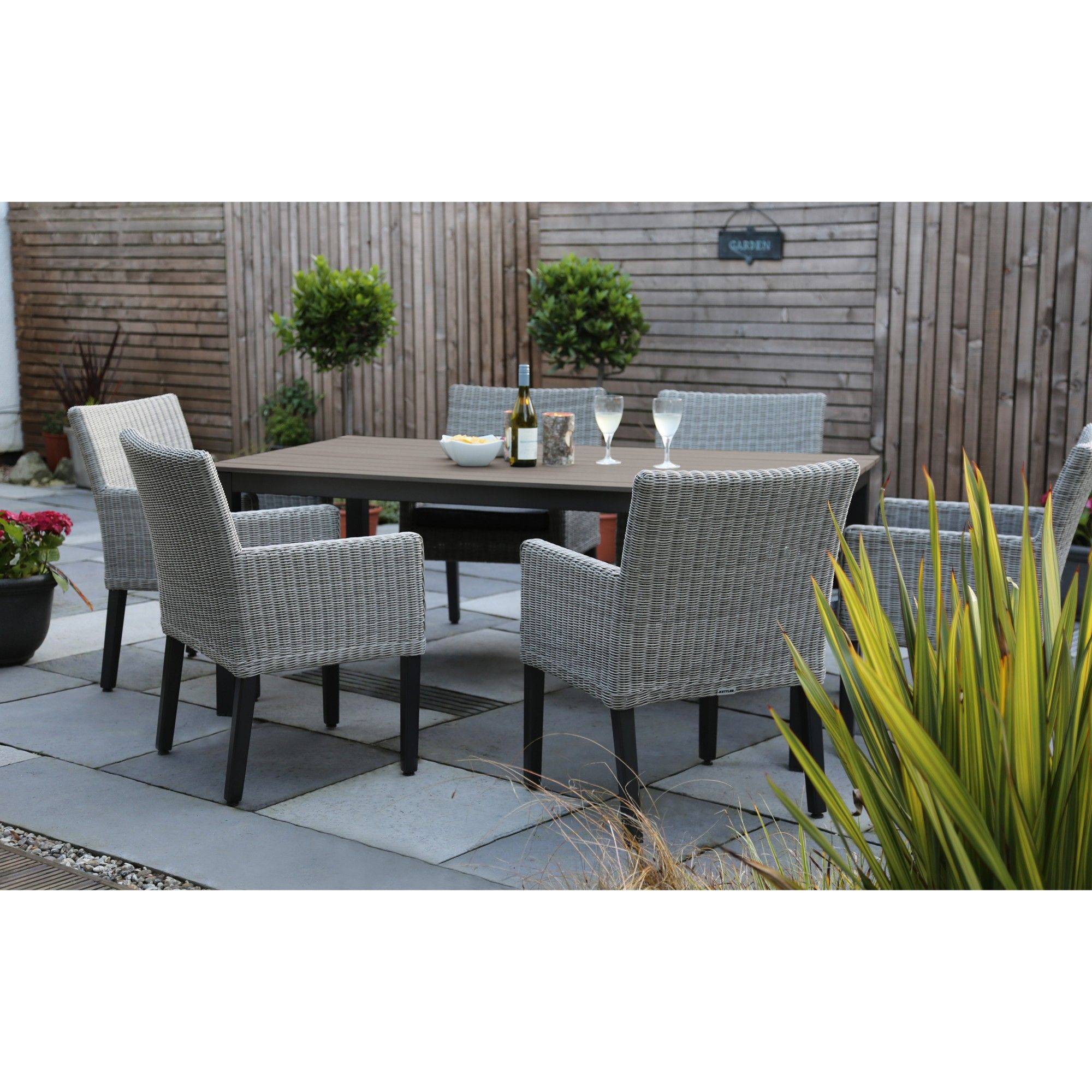 Kettler Rhs Rosemoor Garden Bistro Table
