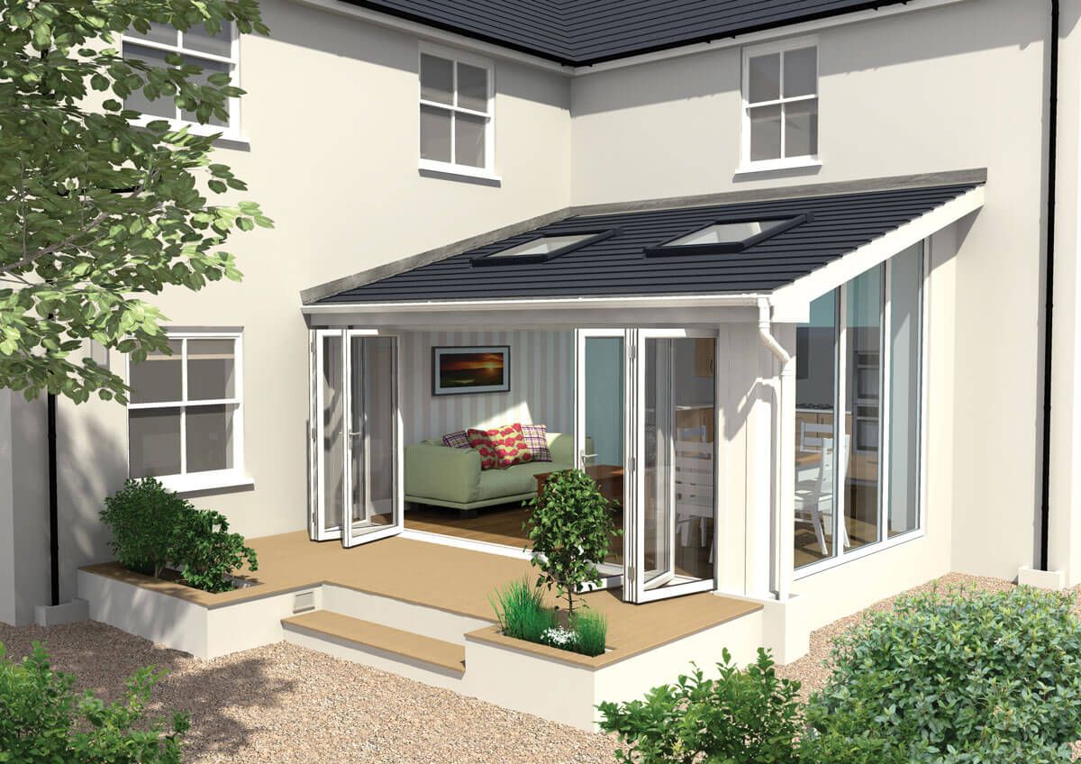 Extension Ideas