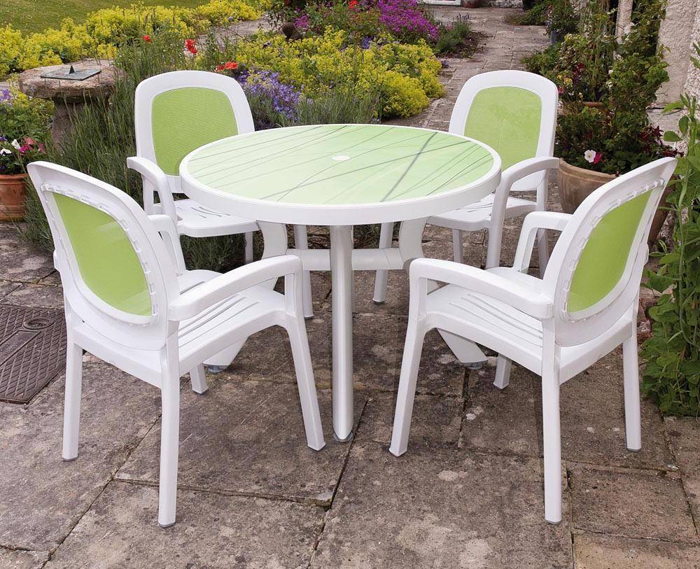 Green Plastic Resin Patio Furniture Set