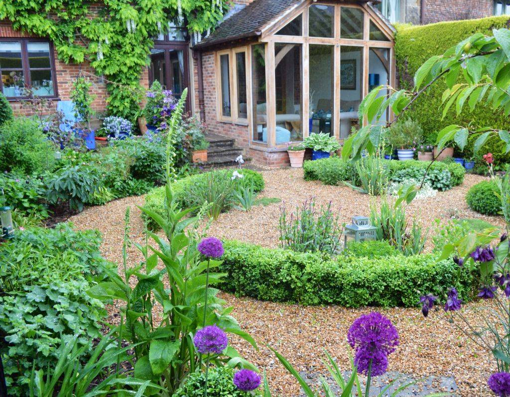 Landscape Gardening Meaning