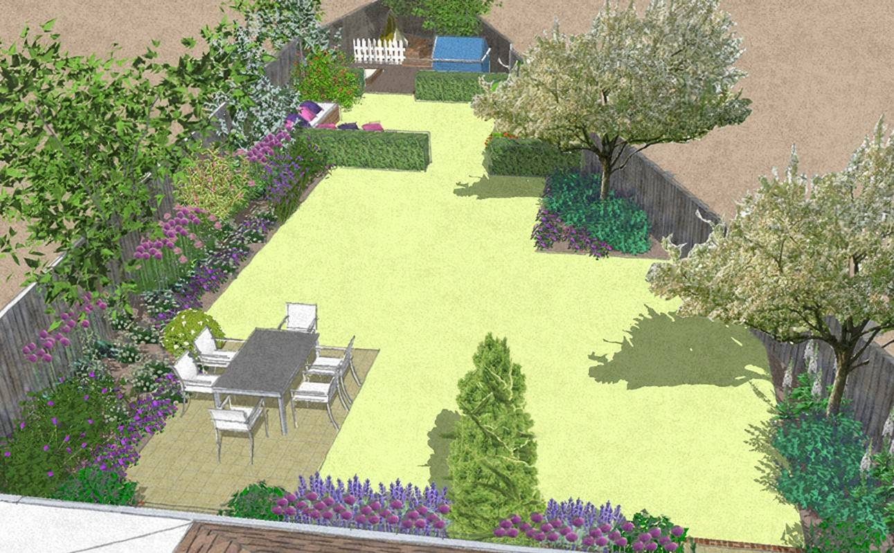 Ideas Landscape Garden Ideas