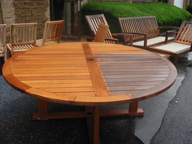 Top Best Teak Coffee Tables