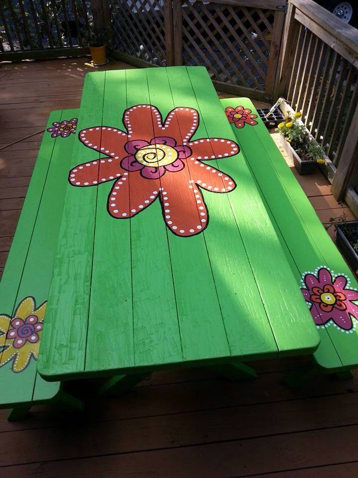 Deck Painting Ideas