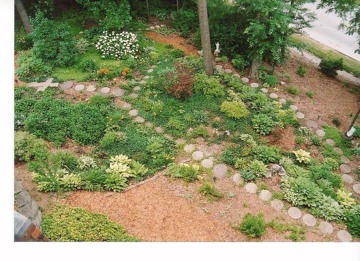 Rosary Garden Ideas