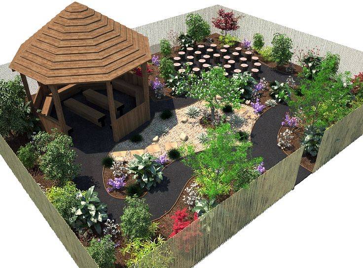 Prayer Garden Ideas