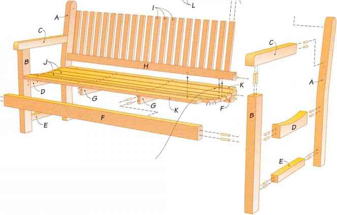 Wonderful And Useful Outdoor Benches Outdoor