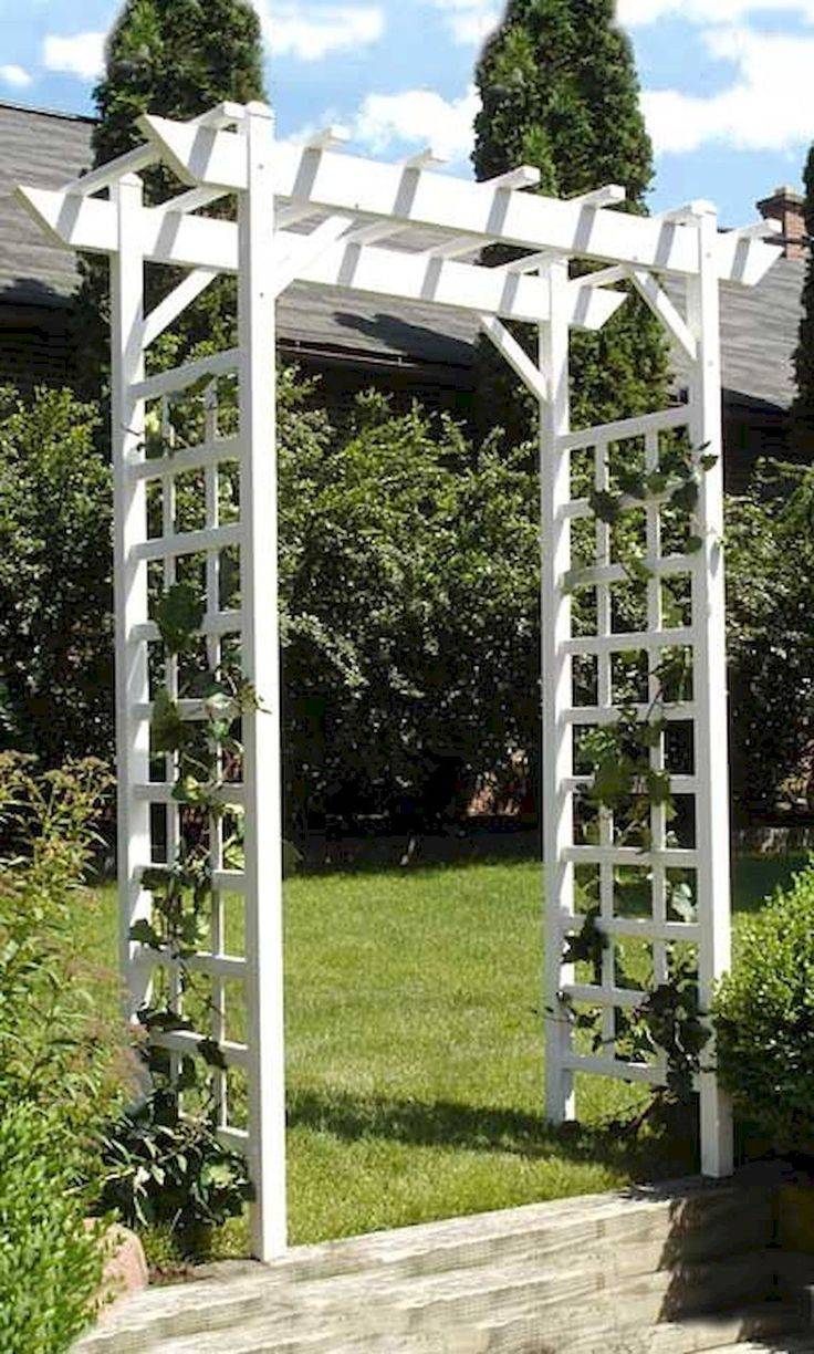 Great Gardening Websites