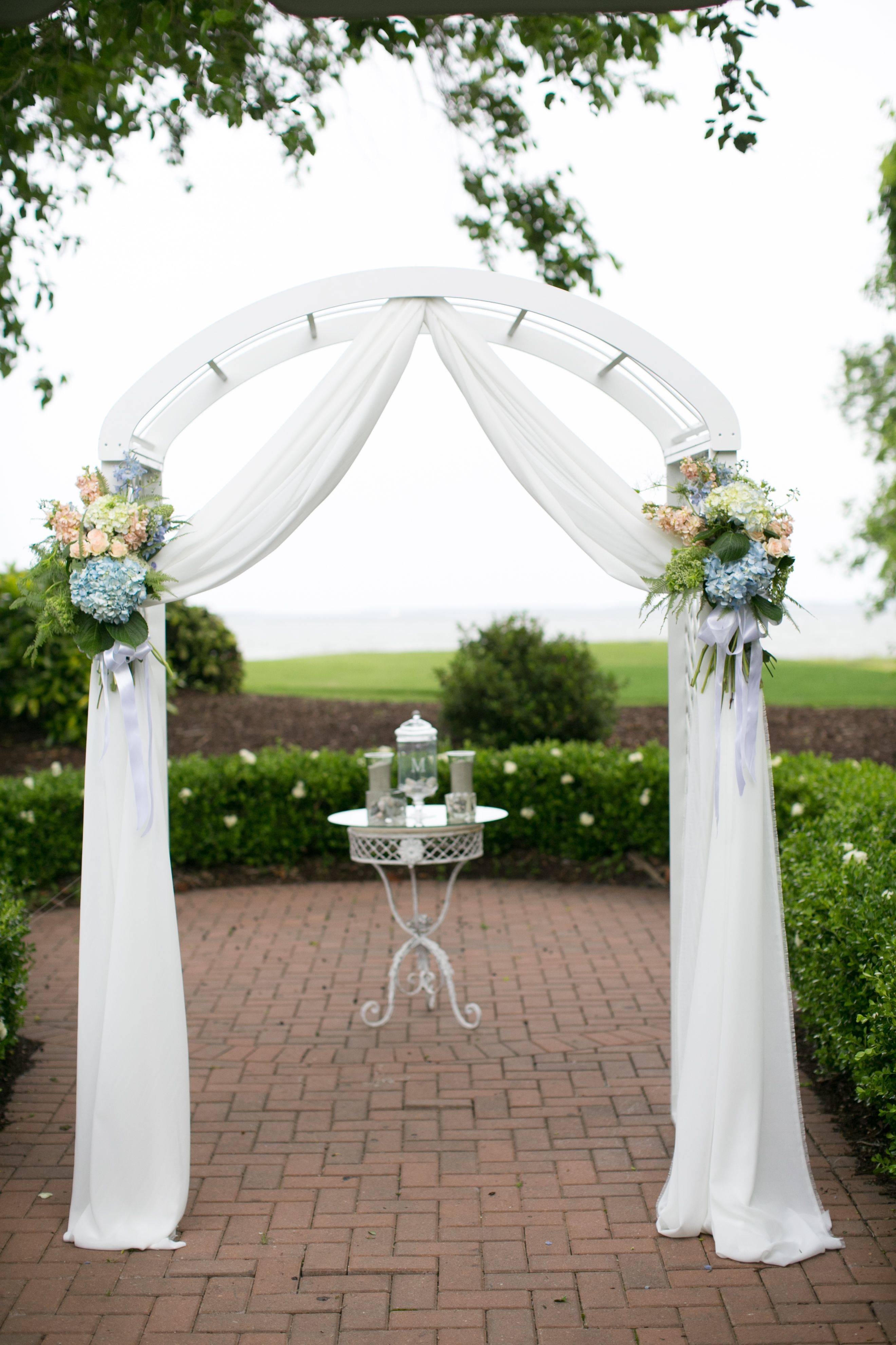 Google Search Trellis Gate