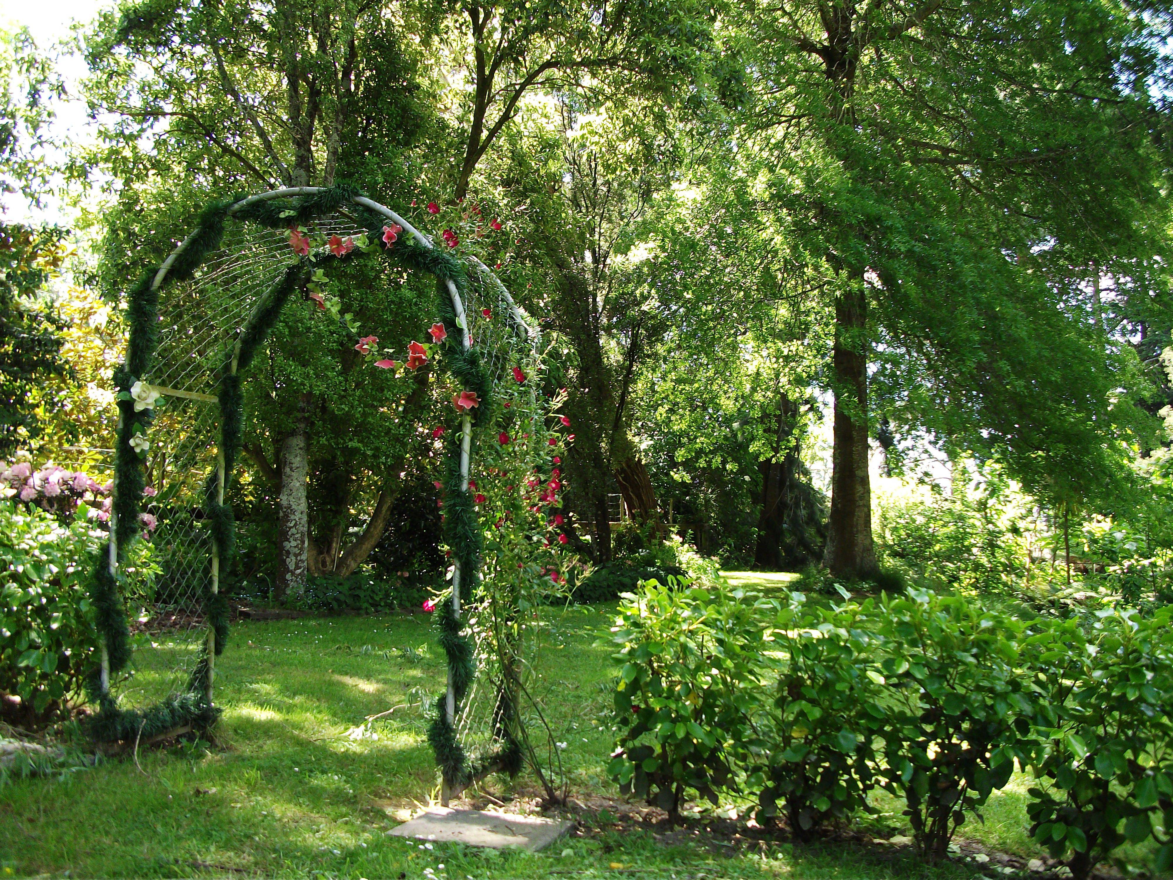 Amazing Garden Gate Ideas