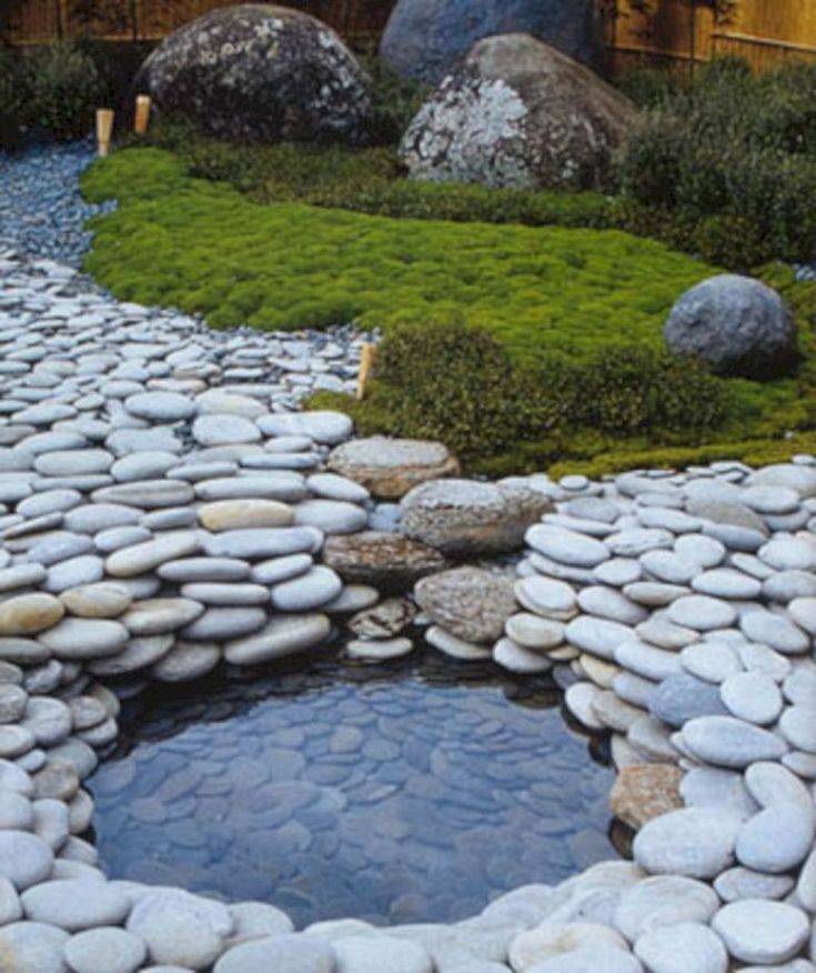 Relaxing Zen Garden Ideas Sproutabl