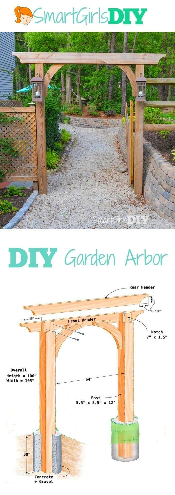 Free Building Plan Diy Pergola