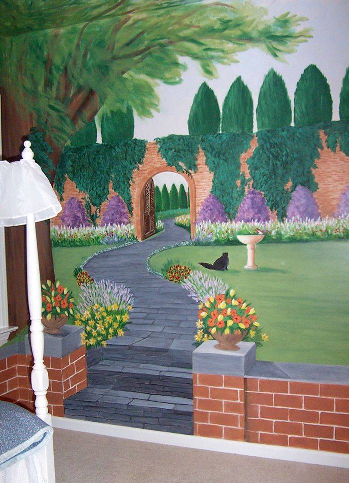 Botanic Wall Mural