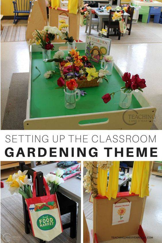 Google Search Garden Theme Classroom