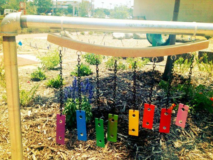 Diy Kid Friendly Gardens Sensory Garden