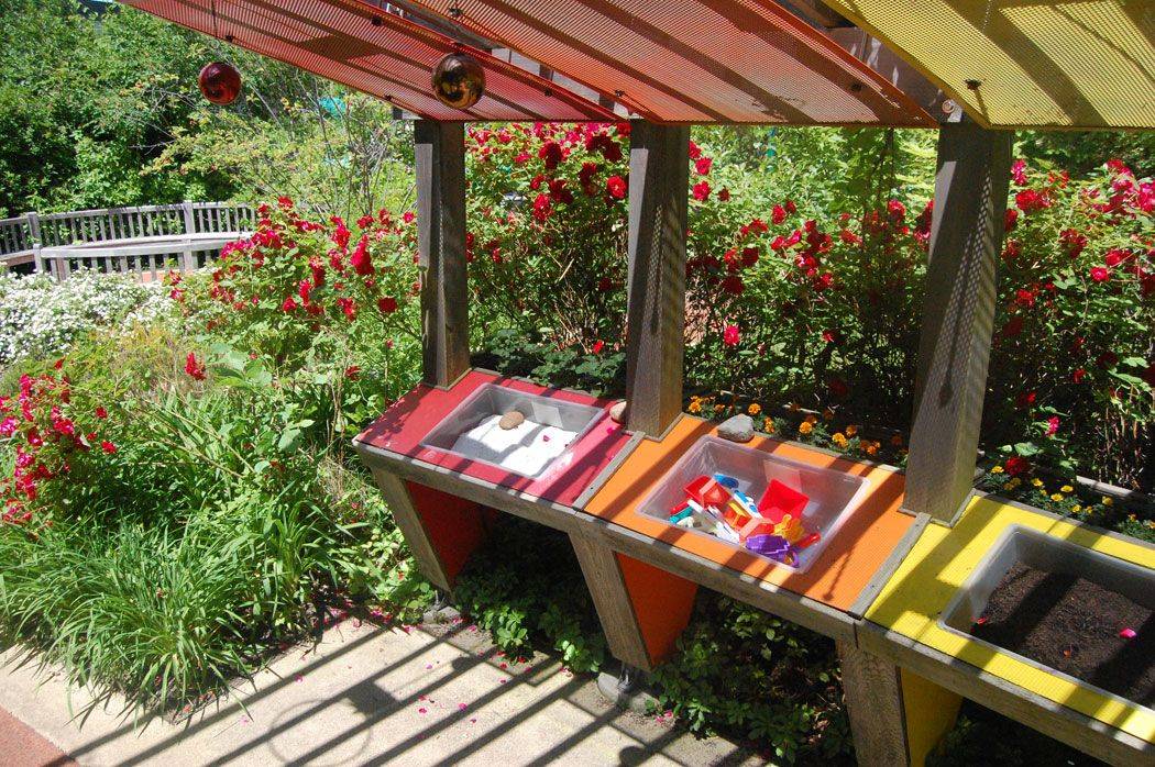 Diy Kid Friendly Gardens Sensory Garden