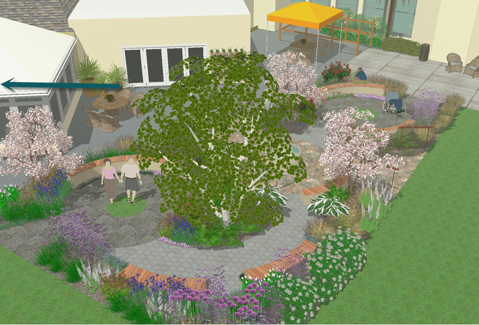 Sensory Gardens Sensory Garden Design