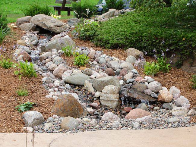 Small Backyard Waterfall Design Ideas