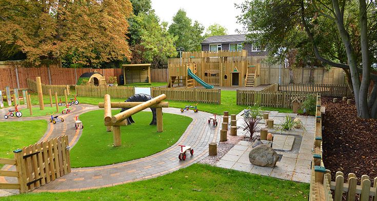 Sensory Gardens Mental Health Residential Care Village Norwood