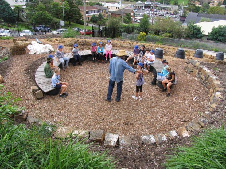 Outdoor Classroom Ideas