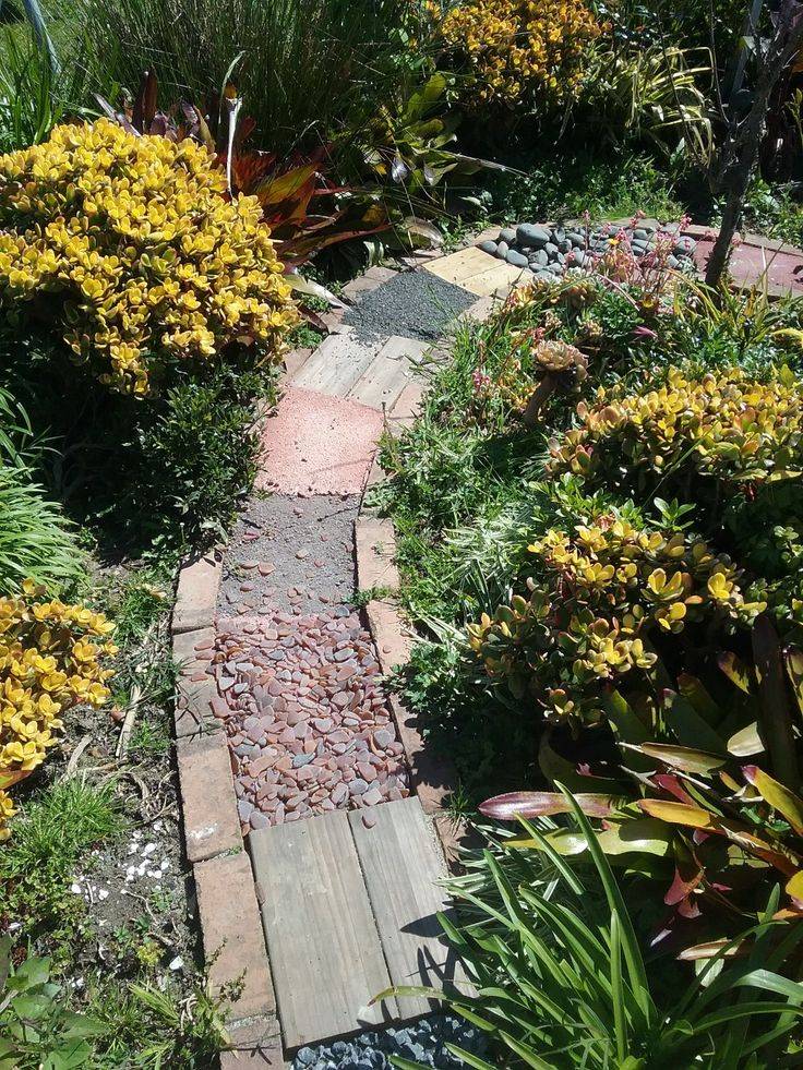 Sensory Path Reflexology Path