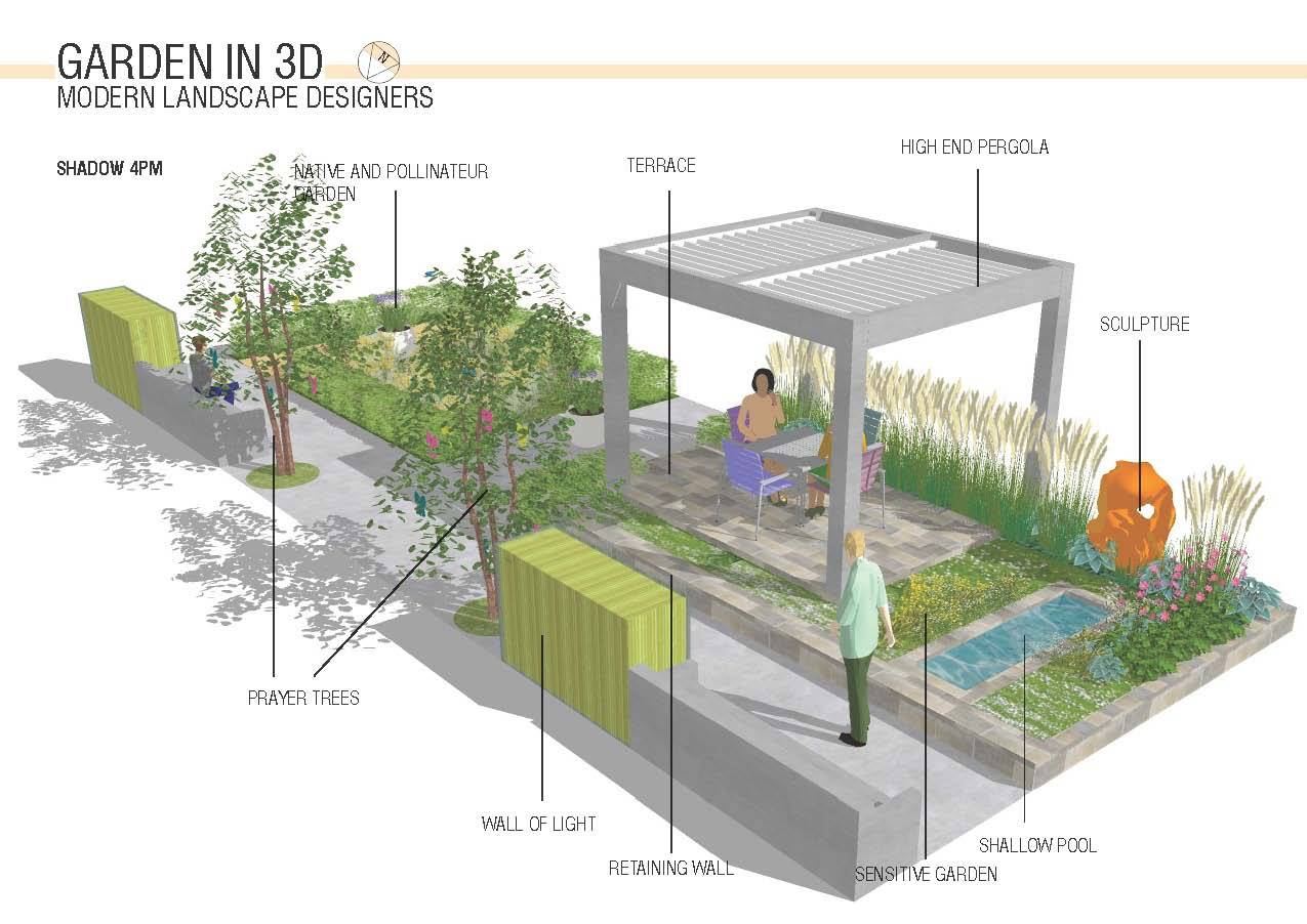 Children Healing Garden Home Garden Design