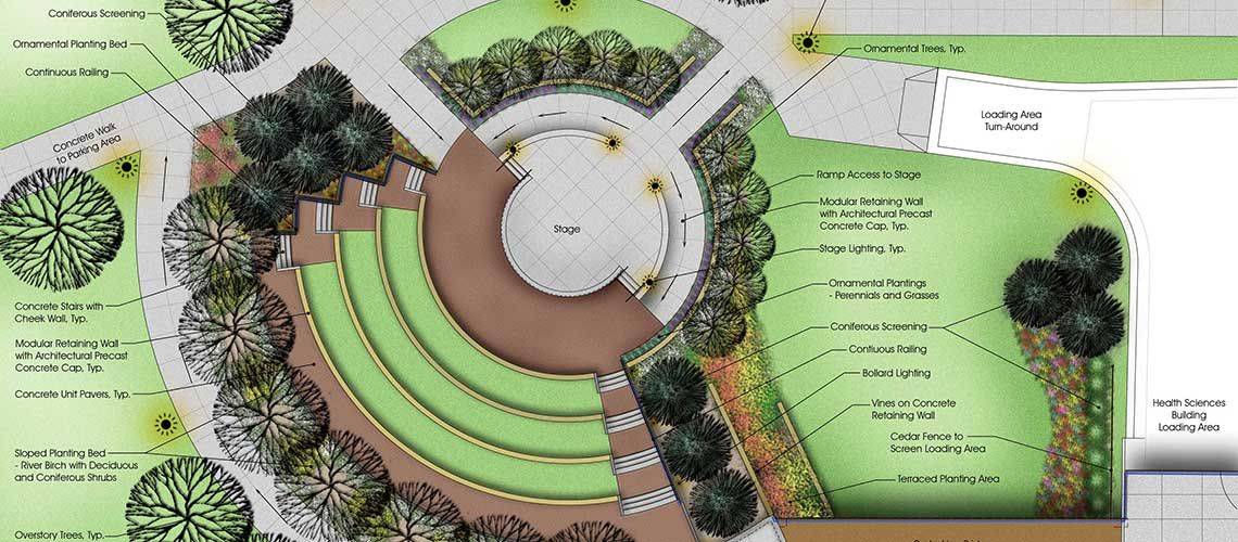 Planning Your Green Roof Shady Grove Adventist Hospital Healing Gar