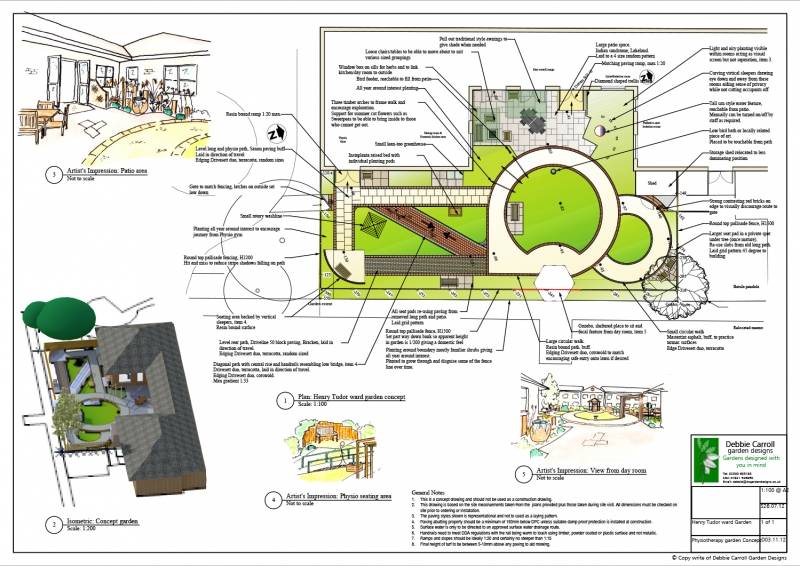 Vertical Gardening Ideas