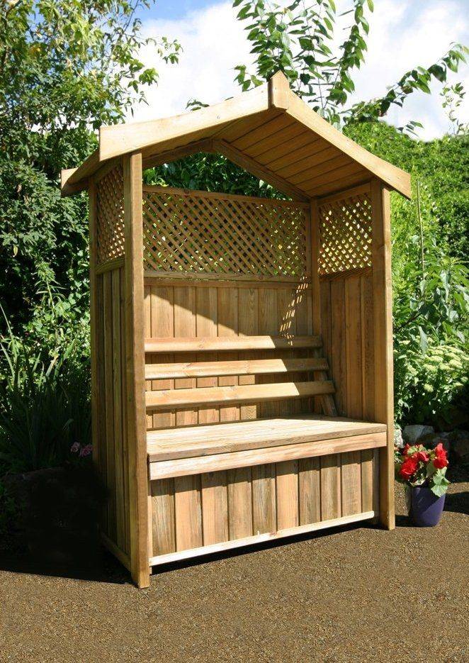 Storage Box Internet Gardener