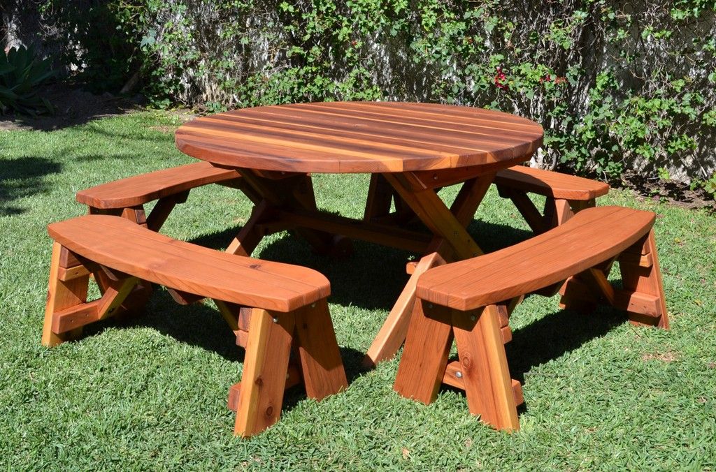 The Right Outdoor Wood Furniture
