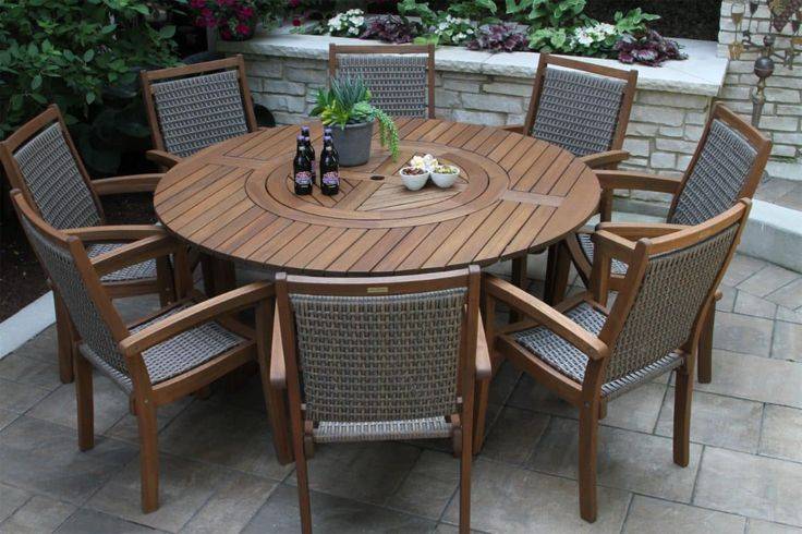 Coffee Table Glass Replacement Ideas Collection Diy Round Outdoor