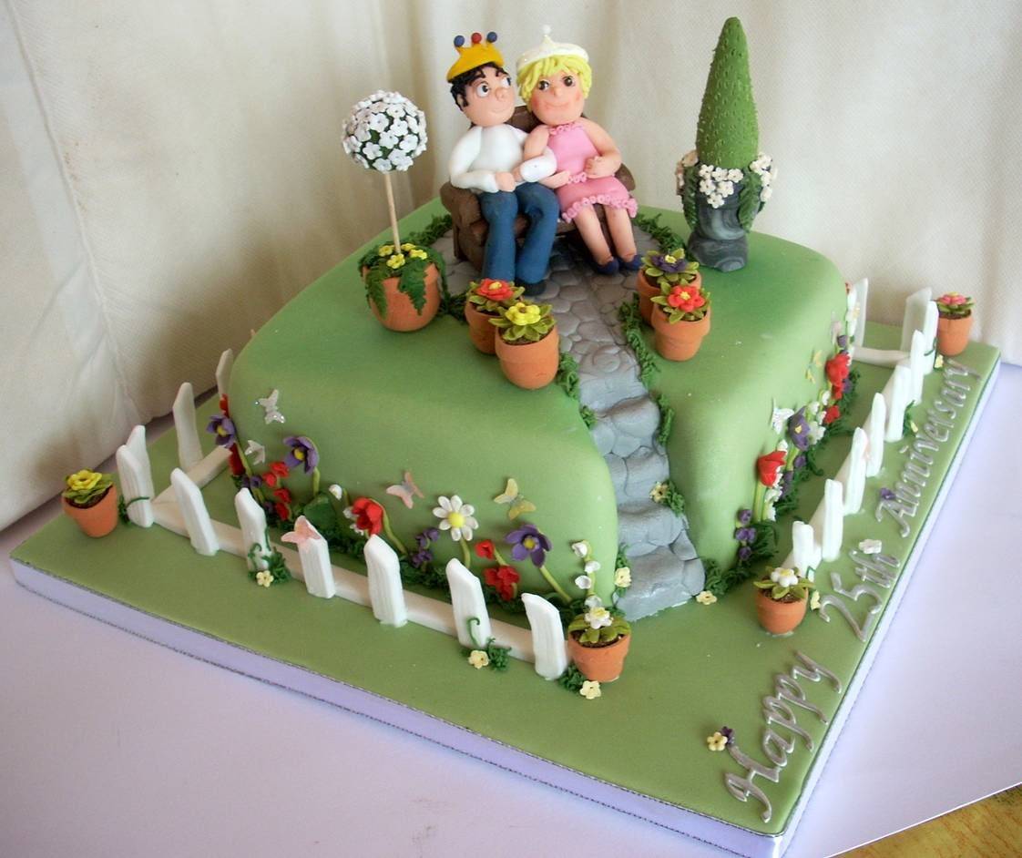 Fairy Garden Cake Fairy Birthday Cake