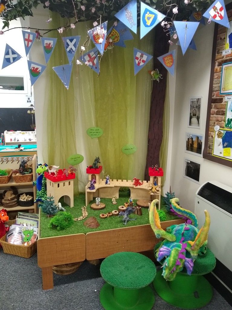 School Or Nursery Playground Seating Action Play