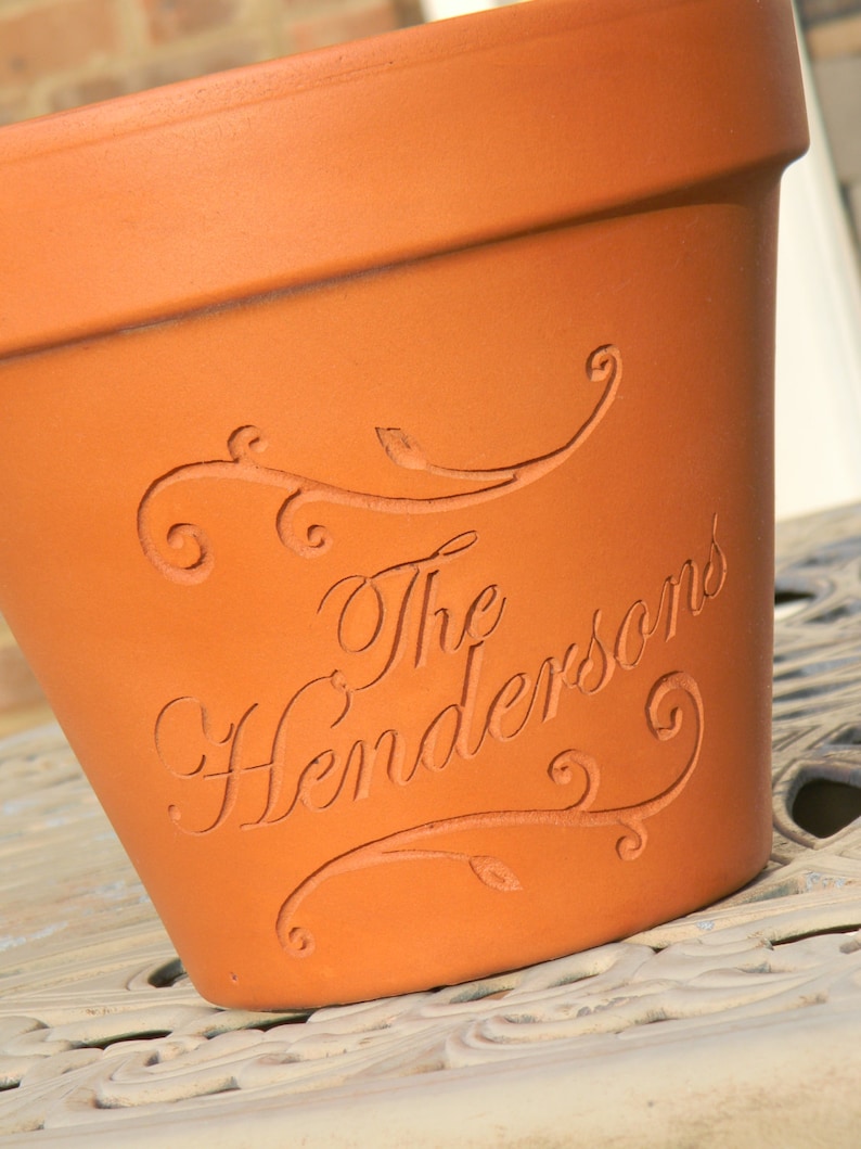 Etched Designs