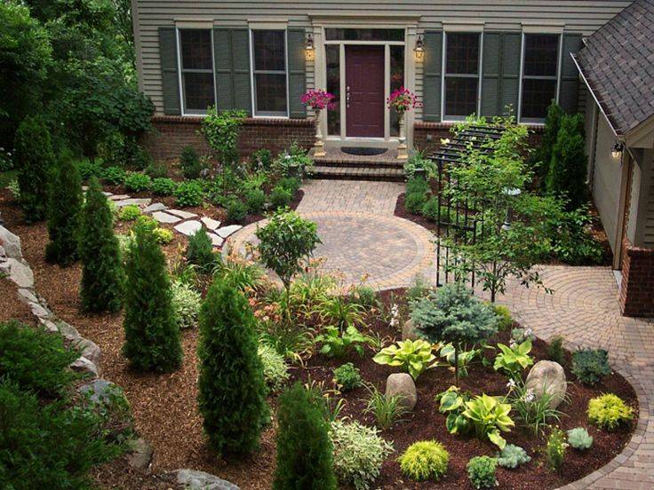 Front Yard Landscaping Midwestfront