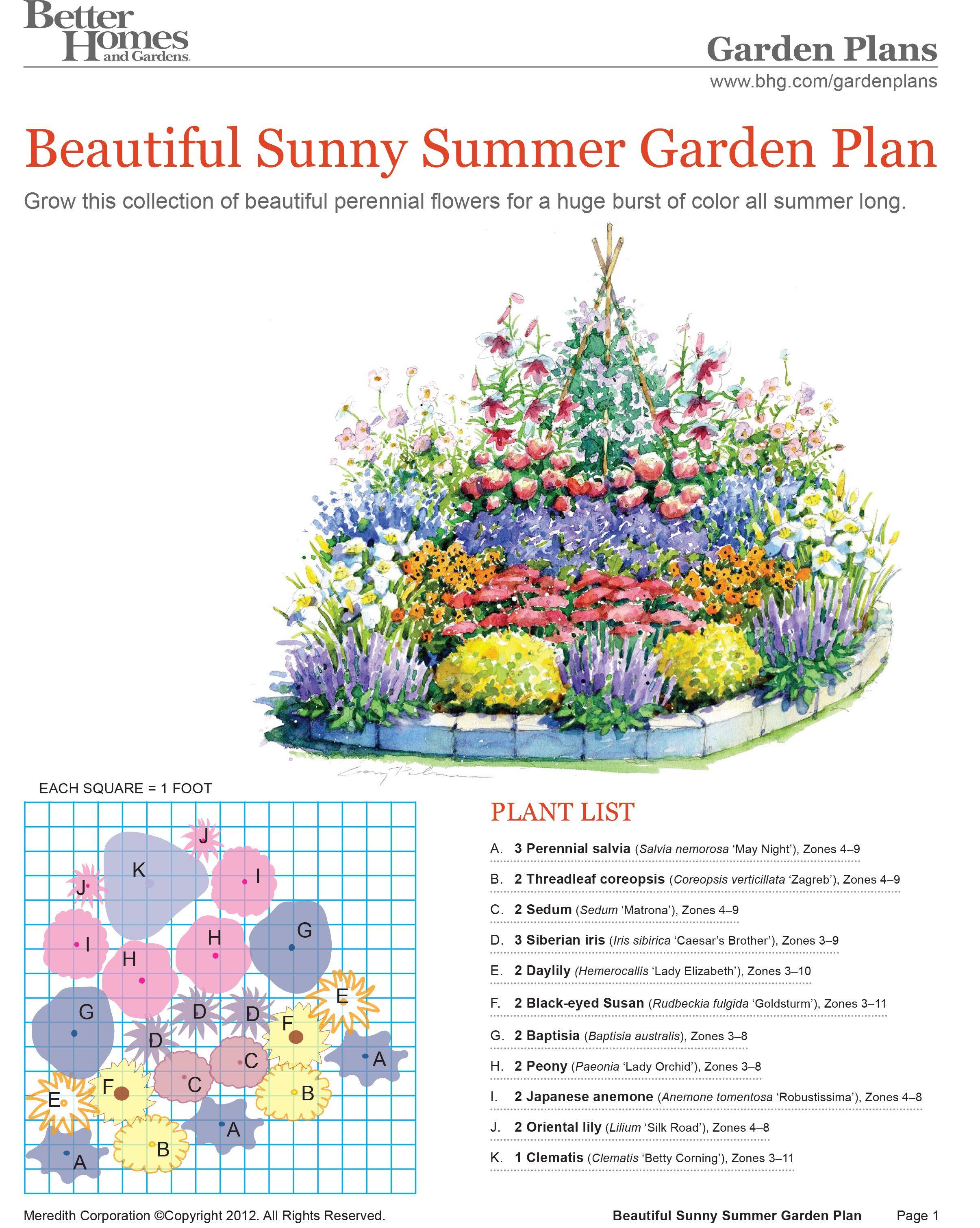 Pics Perennial Garden Designs