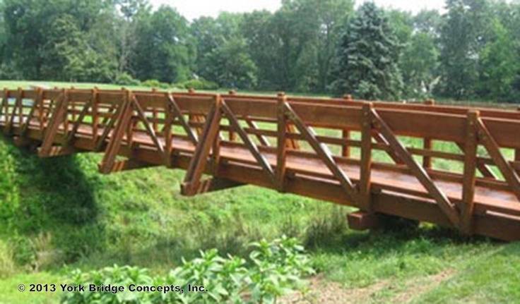 Houses Gardens Designs