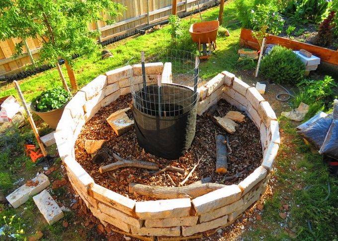 Keyhole Garden Keyhole Garden