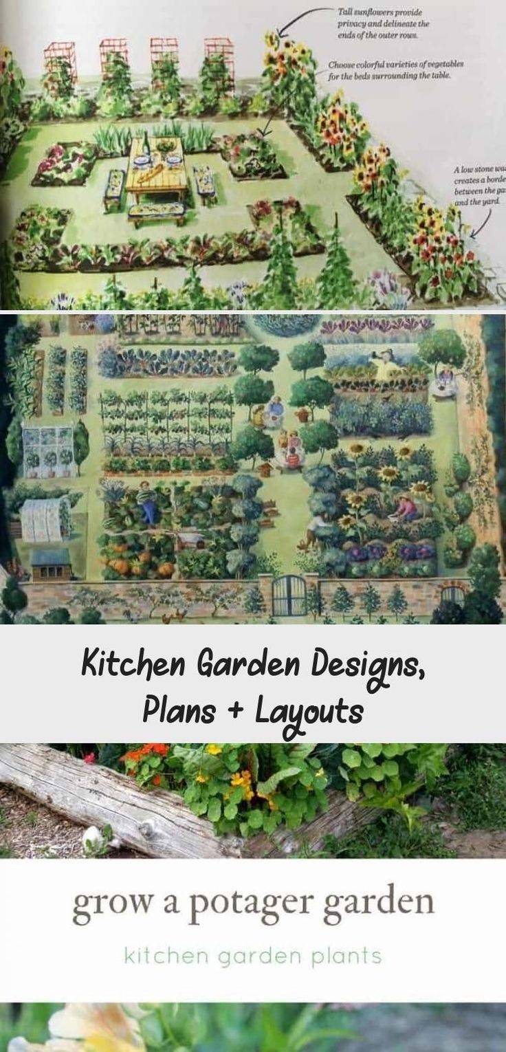 Google Garden Design Layout