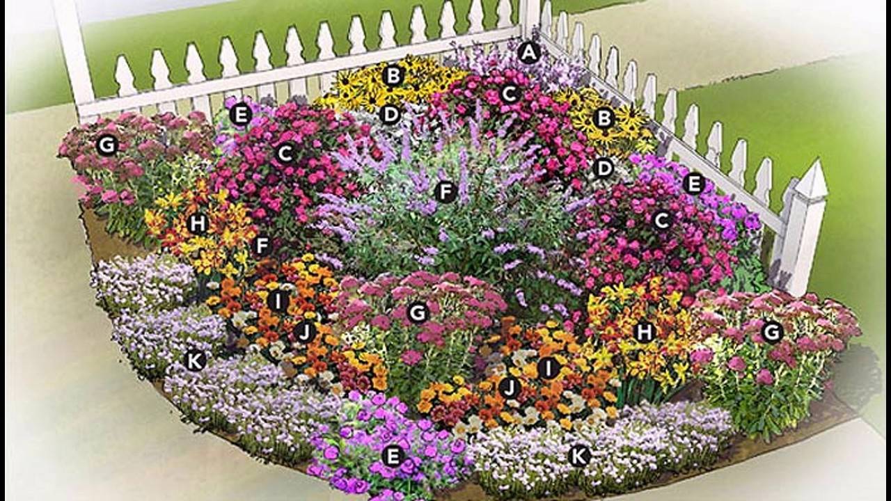 Flower Garden Designs Youll Love