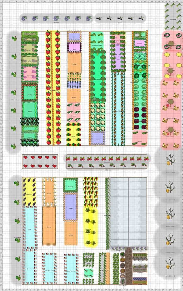 Stunning Vegetable Garden Ideas Family Food Garden Raised Garden