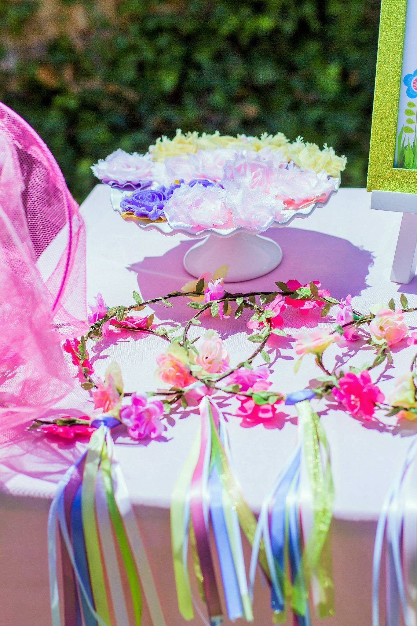 Karas Party Ideas Secret Garden Birthday Party