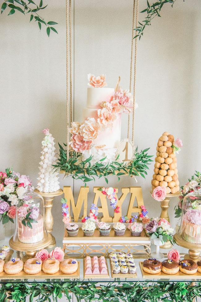Karas Party Ideas Sunny Garden St Birthday Party