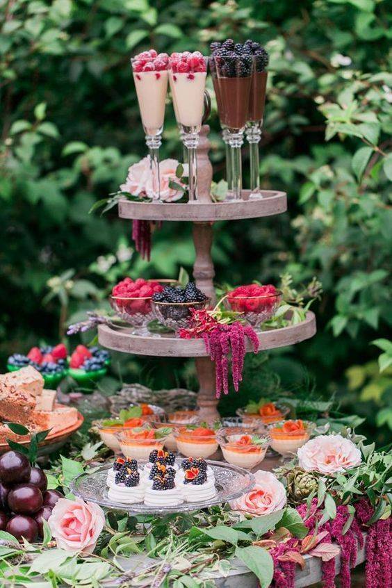Garden Party Dessert Table Bakers Party Shop